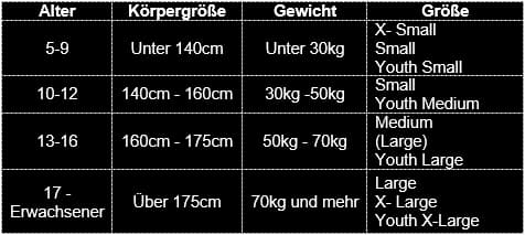 Größentabelle Schutzausrüstung Männer